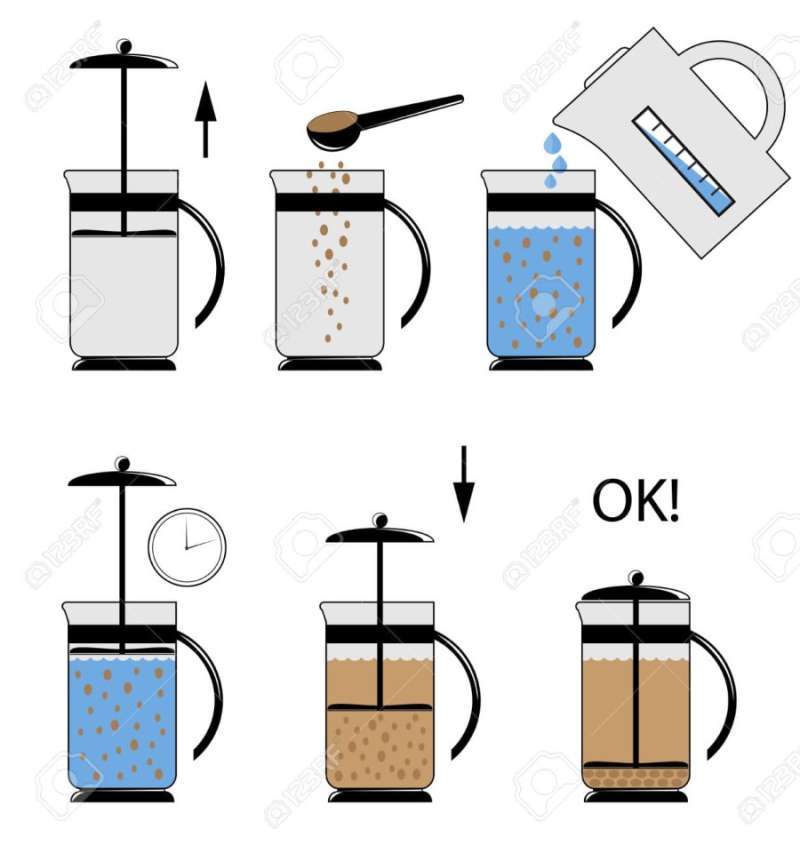 Promo PREMIUM gagang Kaca French Press 