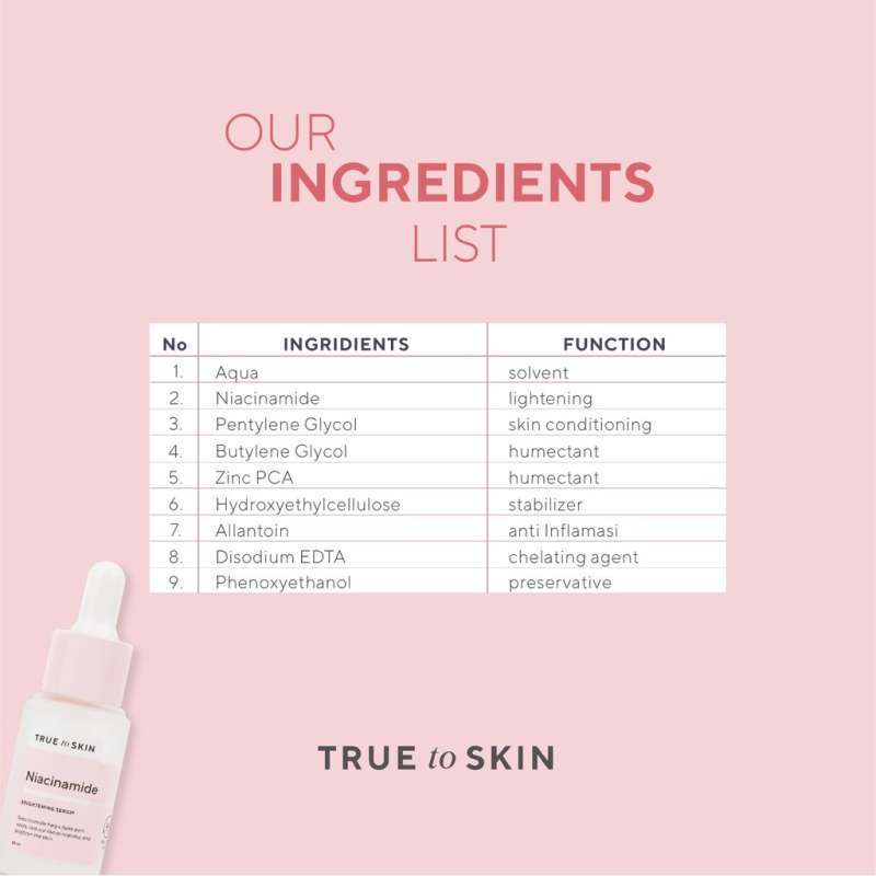 True To Skin Niacinamide Serum Terbaru Agustus 2021 Harga Murah Kualitas Terjamin Blibli