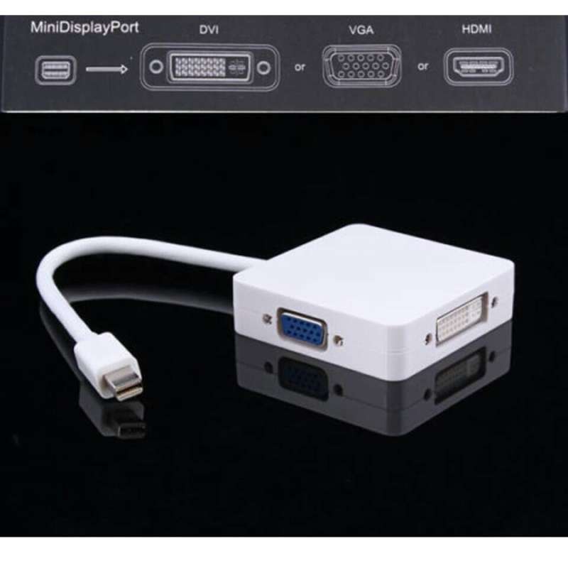HDMI,DVI,VGA Adapter for MacBook 