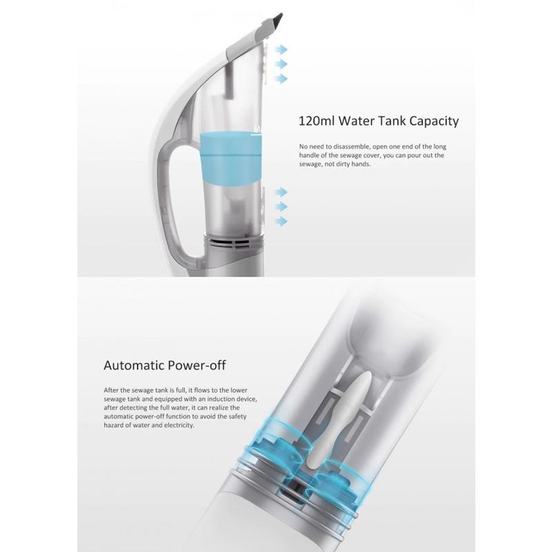 Jual Xiaomi Qx 408 Lofans Cordless Handheld Lightweight Glass Cleaner Online November 2020 Blibli