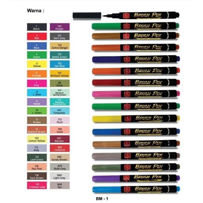 Jual Snowman Brush Pen BM 1 Varian 2 di Seller ARTE STORE Poris