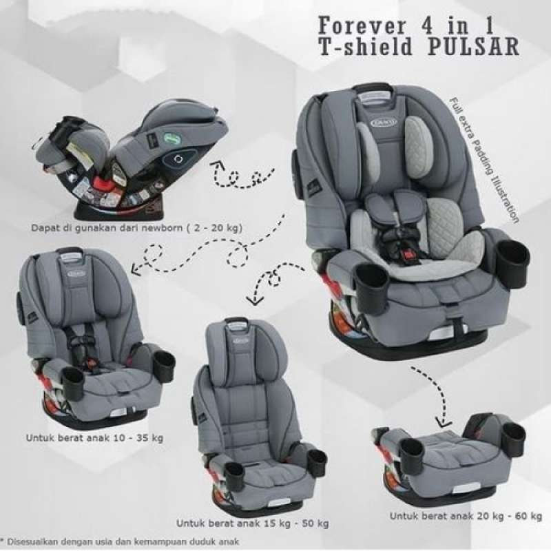 Sewa baby discount car seat