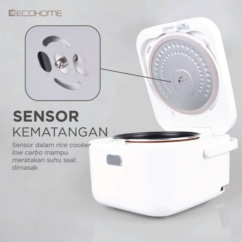ecohome low carb