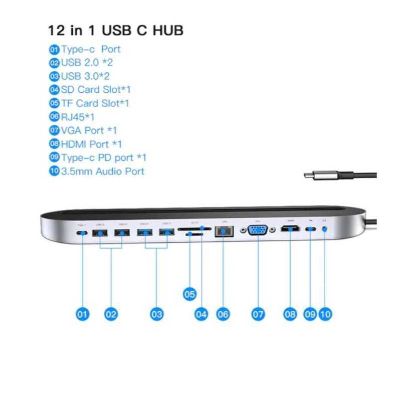 Jual Vention Multiport Docking Station 