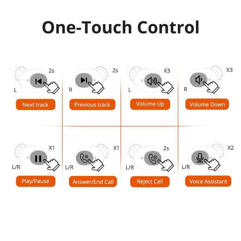Jual TRONSMART SPUNKY BEAT True 