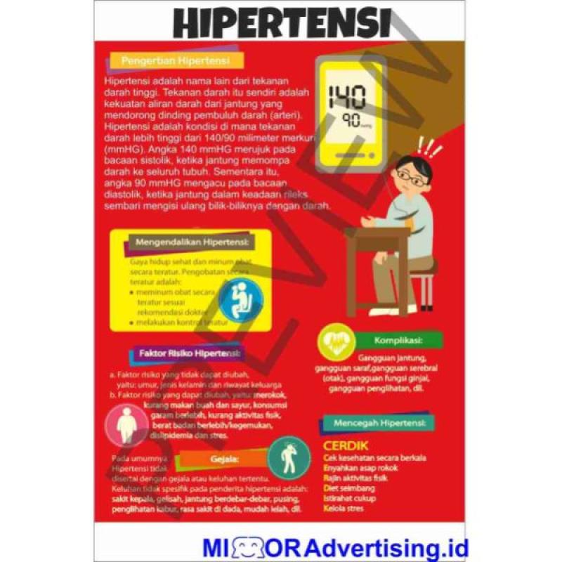 Jual Jual Poster Kesehatan Berkualitas Berbagai Tema Gigi Lingkungan Dll Terbaru Juni 2021 Blibli