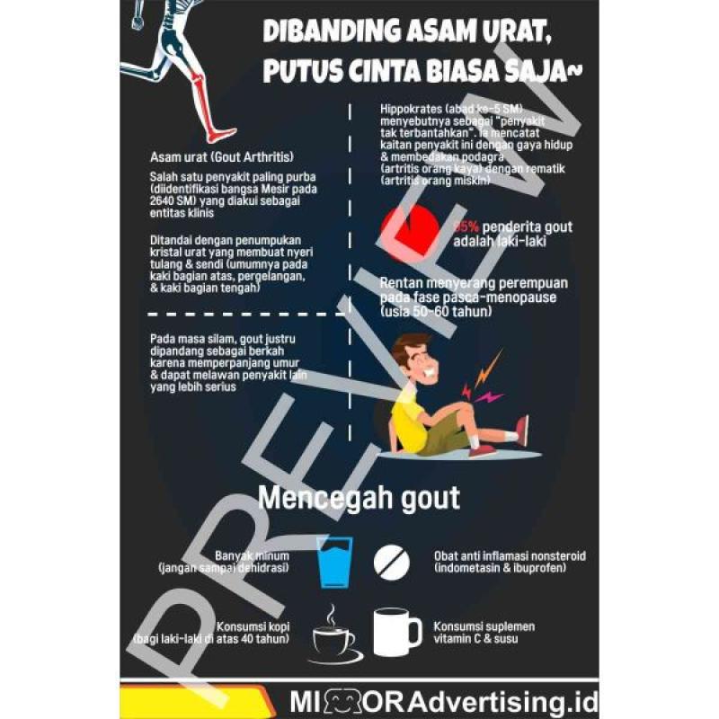 Jual Jual Poster Kesehatan Berkualitas Berbagai Tema Gigi Lingkungan Dll Terbaru Juni 2021 Blibli