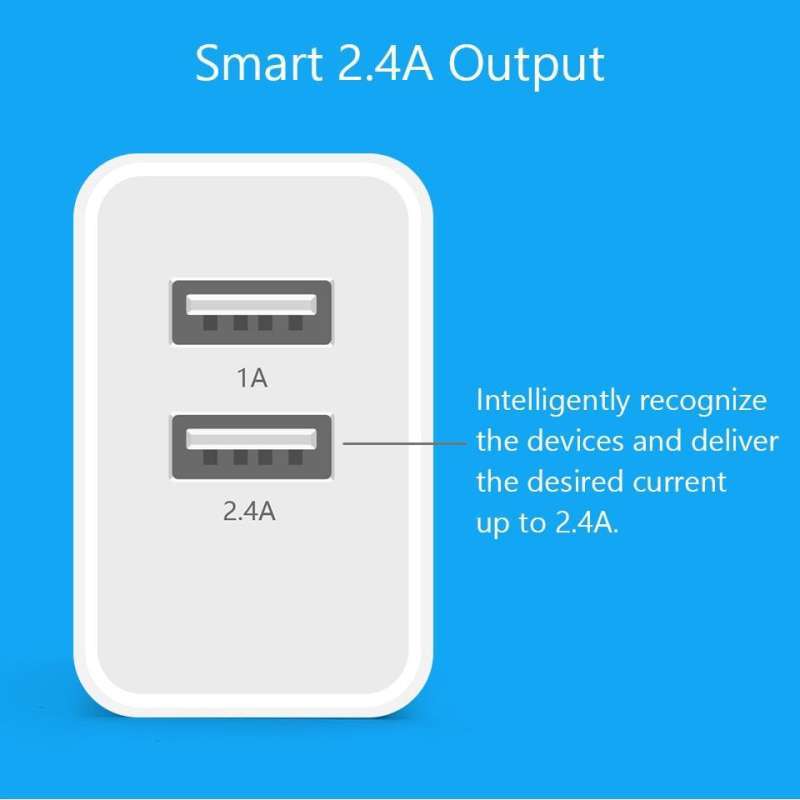 Jual Pisen Dual Usb Charger 1a 2 4a Fast Charging Eu Standard Original Port Cas Hp Android Iphone Online Februari 2021 Blibli