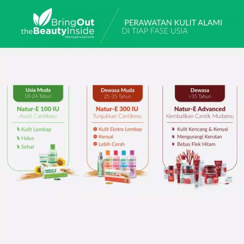 Jual Natur E Soft Capsule 100 Iu Isi 32 Terbaru Juli 21 Blibli