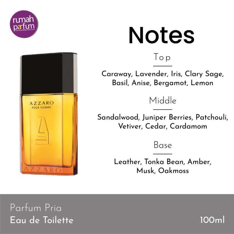 Azzaro pour deals homme notes