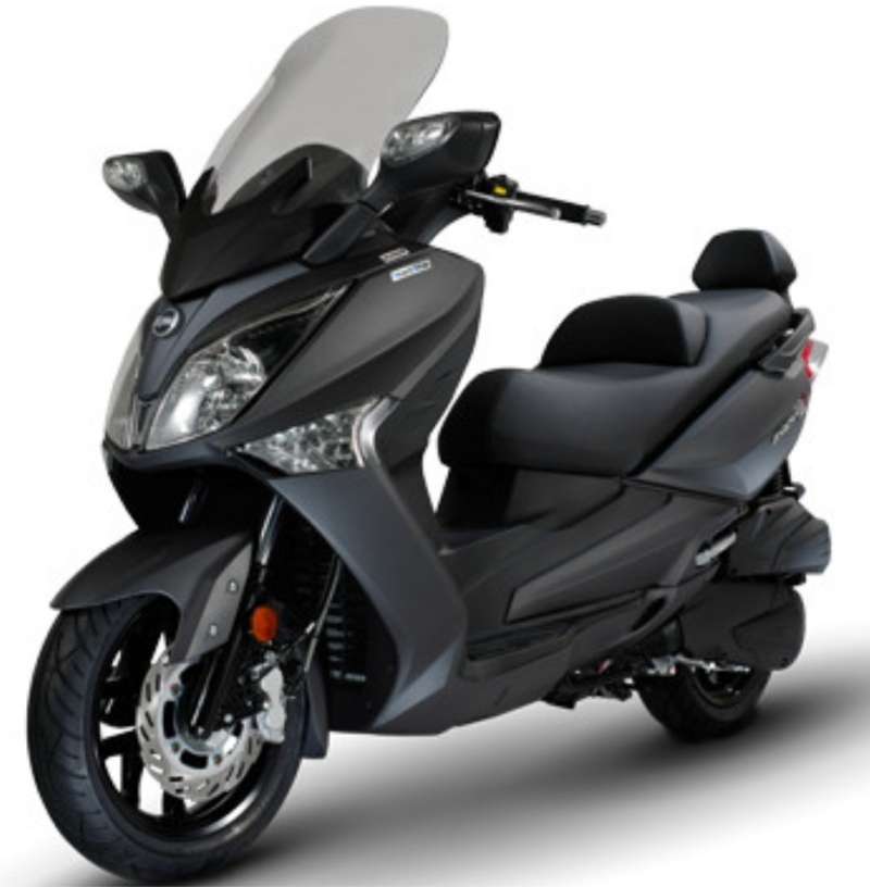 Motor sym shop