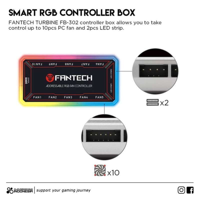 Jual Fantech Fan Casing RGB 12cm 