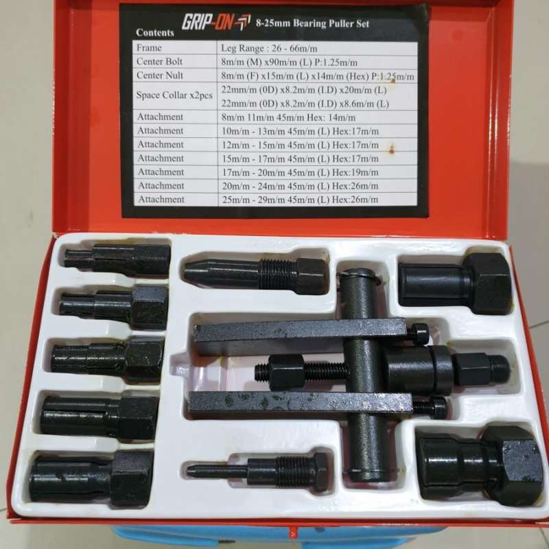 Treker bearing outlet set