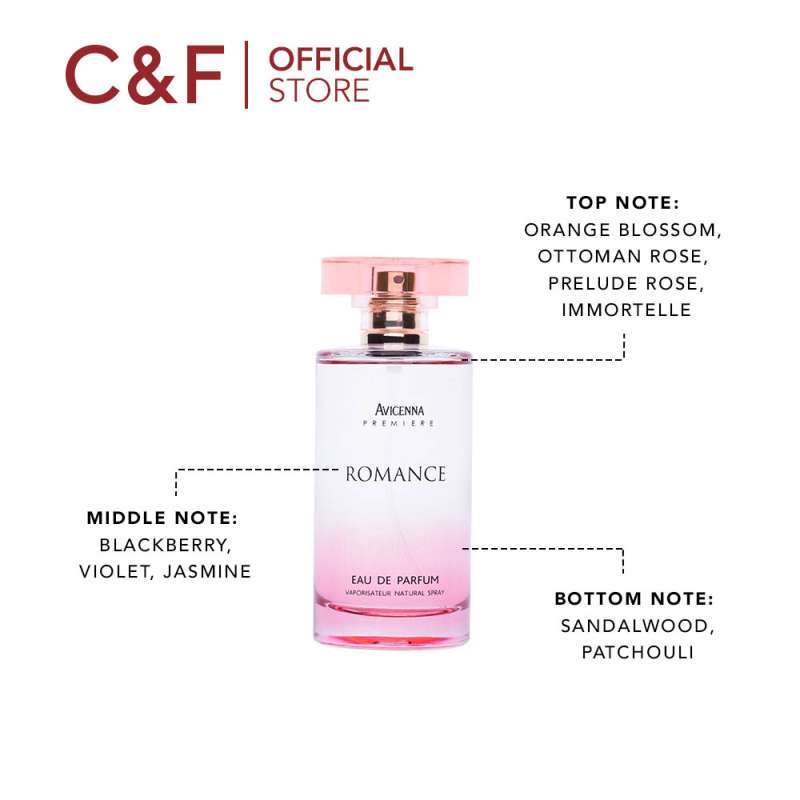Parfum discount avicenna romance