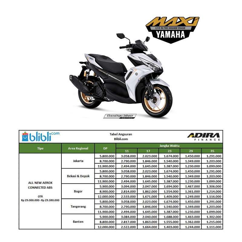 Adira Finance Yamaha All New Aerox 155 Connected Abs Version Sepeda Motor Otr Banten Terbaru Agustus 2021 Harga Murah Kualitas Terjamin Blibli