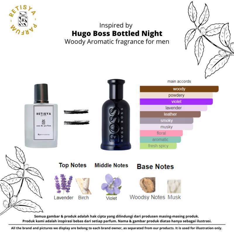 hugo boss night parfum