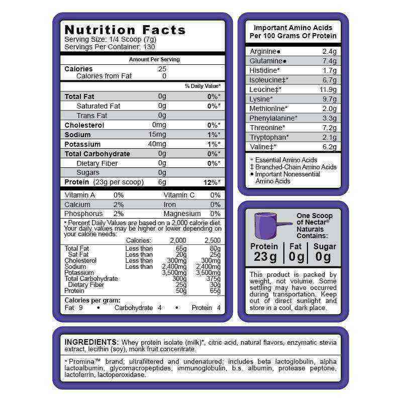 Syntrax Nectar Whey Protein 2 LB LBS Isolate Lactose Gluten Free Grape