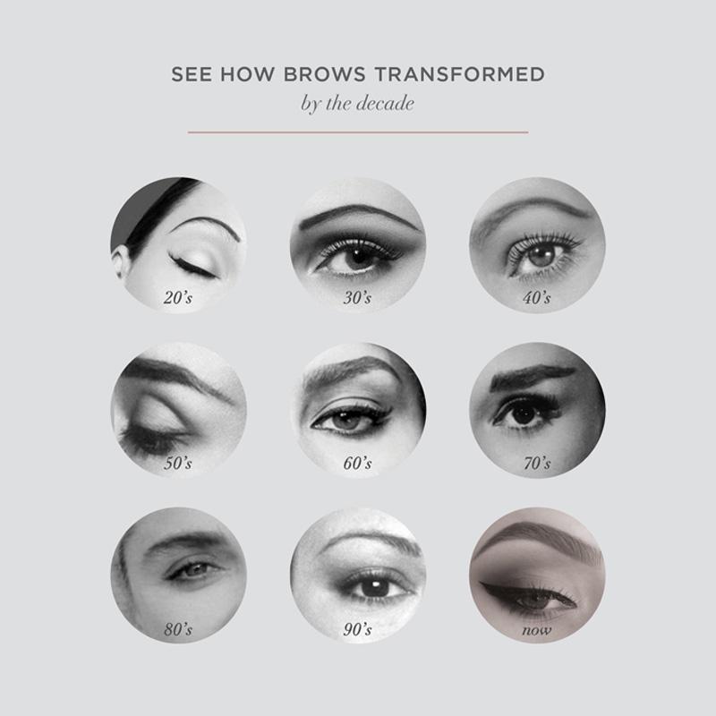 Jual Mineral Botanica Eyebrow Pencil Murah Maret 2020 Blibli Com