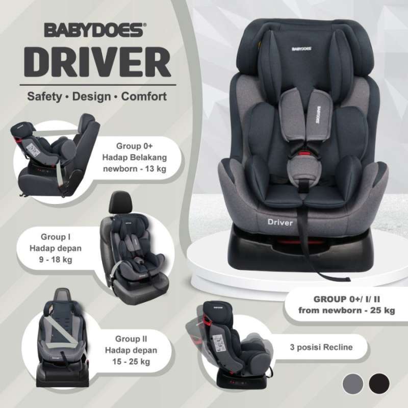 Cara pasang car seat pliko top