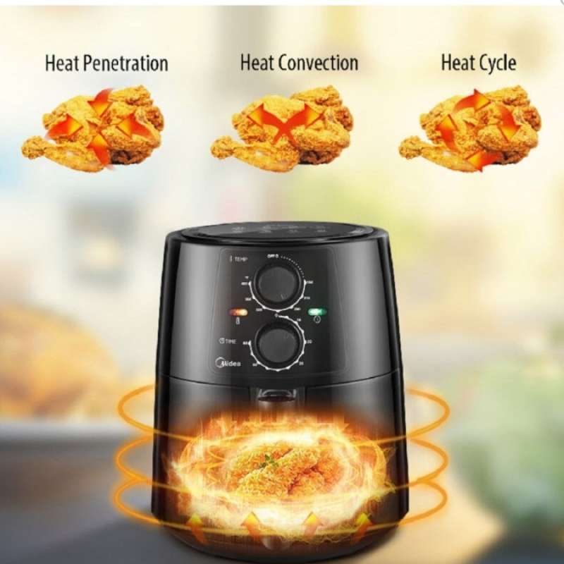 Promo 2025 air fryer