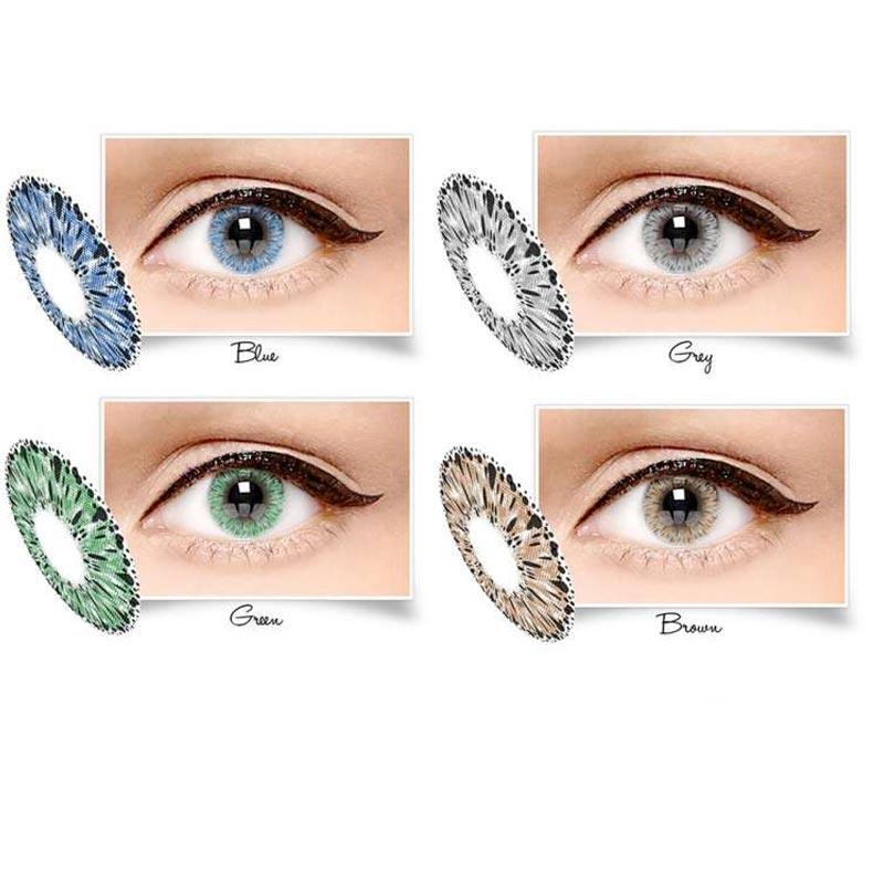 Softlens