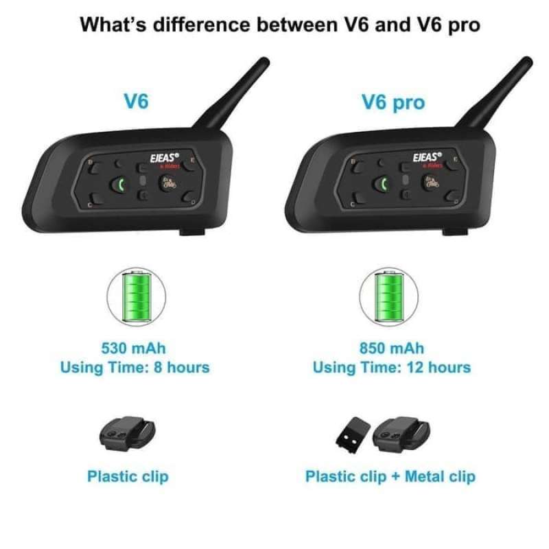 EJEAS Intercom Helm V6 Pro Bluetooth 