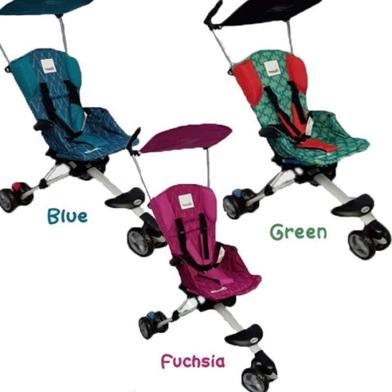 Spesifikasi stroller shop i sport