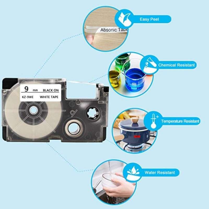 Jual BEST SALE KL-120 KL-60 KL-100 KL750B KL750 KL7200 LABEL ...