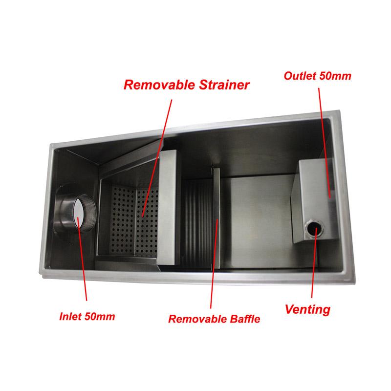 Jual Sanwell Austindo Grease Trap S1 Perangkap Minyak Murah