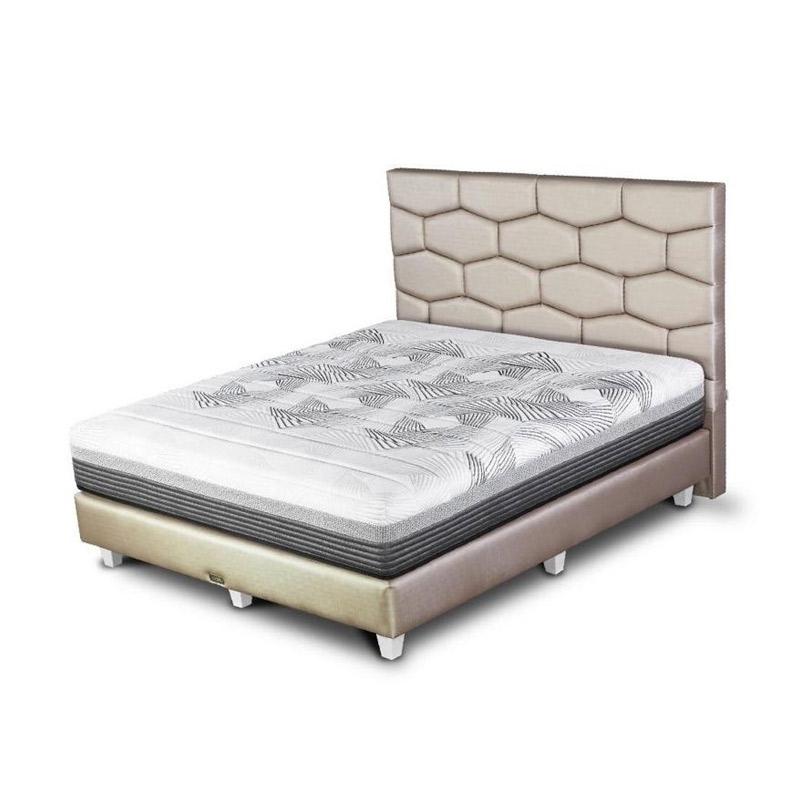 Jual Therapedic 2020 Type Dr Thera Spring Bed Mattress Only Jabodetabek Online Desember 2020 Blibli