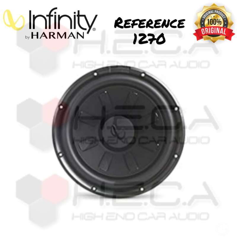 Jual Infinity By Harman Reference 1270 Subwoofer Pasif 12 Bass Audio Mobil Online Januari 2021 Blibli