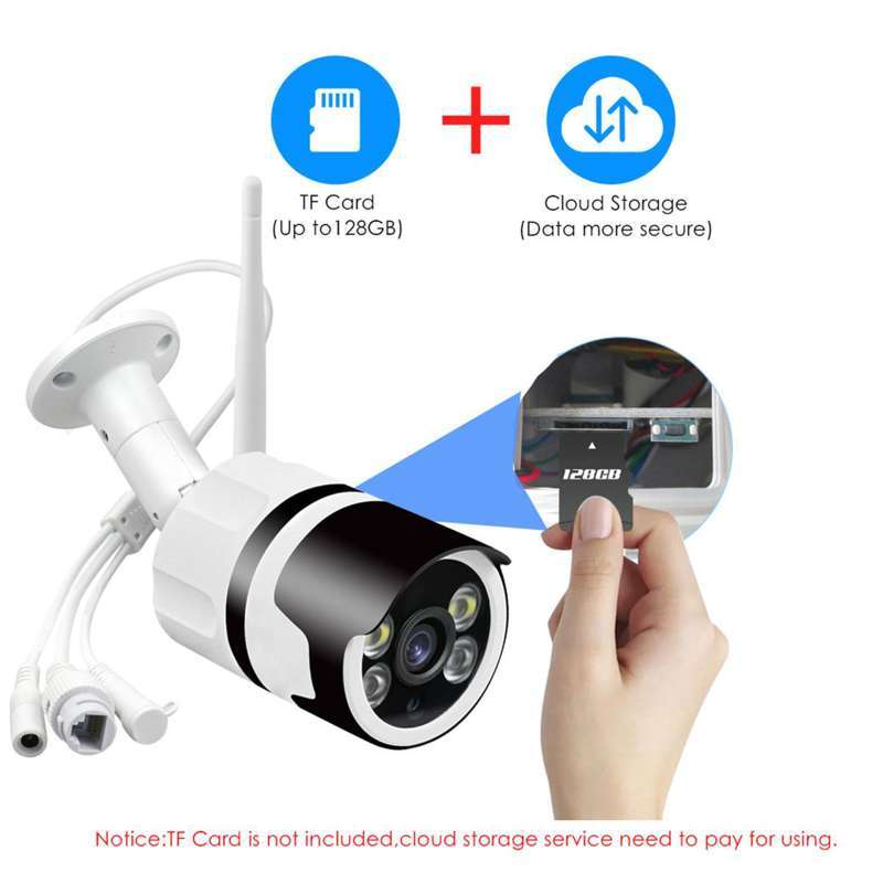 tf card cctv camera