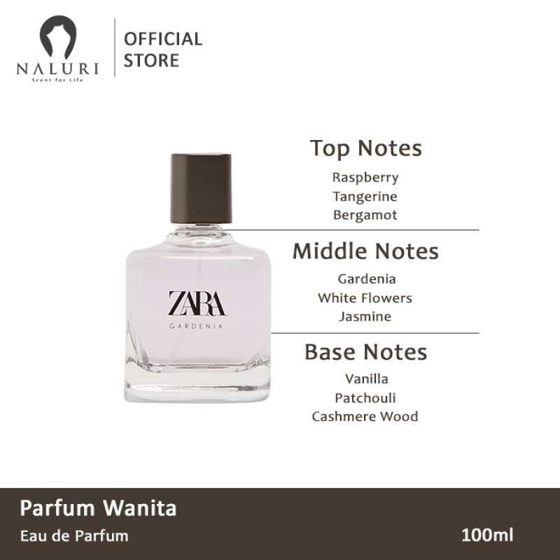 Zara gardenia perfume notes deals
