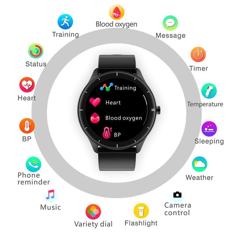 Round dial bluetooth calling smartwatch clearance