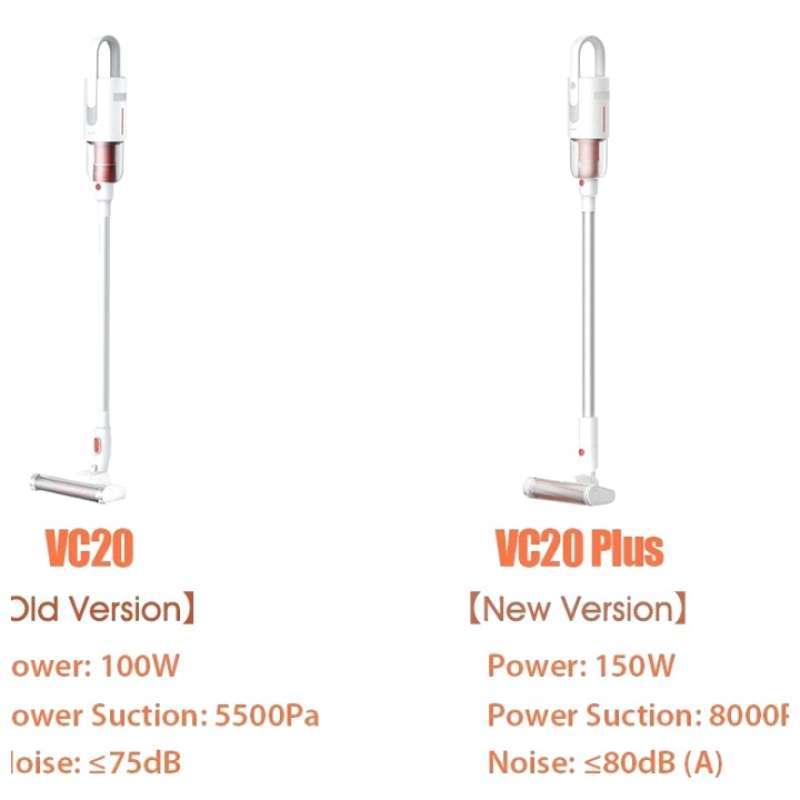 Jual Jual Deerma Wireless Vacuum Cleaner Vc20 Plus Vc 20 Cordless Filter  Hepa - Vc20 Plus di Seller Cibaliung Tunggal - Kota Jakarta Pusat, DKI  Jakarta | Blibli
