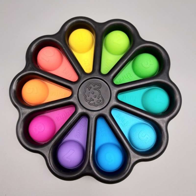 Promo Gratis Ongkir Dimple Dimpl Digits 