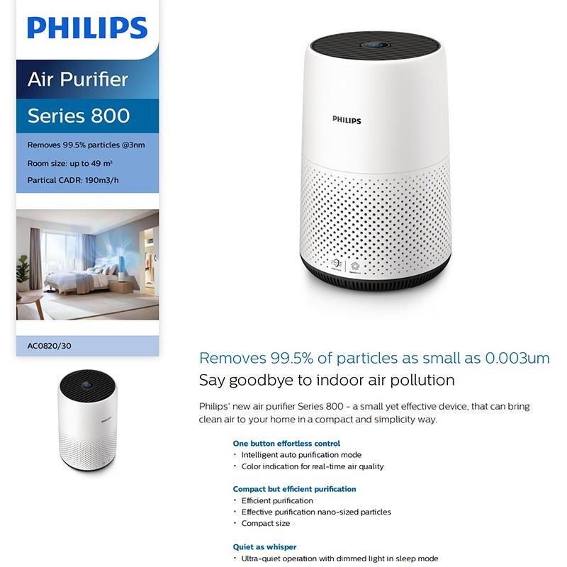 Jual Philips Ac0820 Air Purifier Online Desember 2020 Blibli
