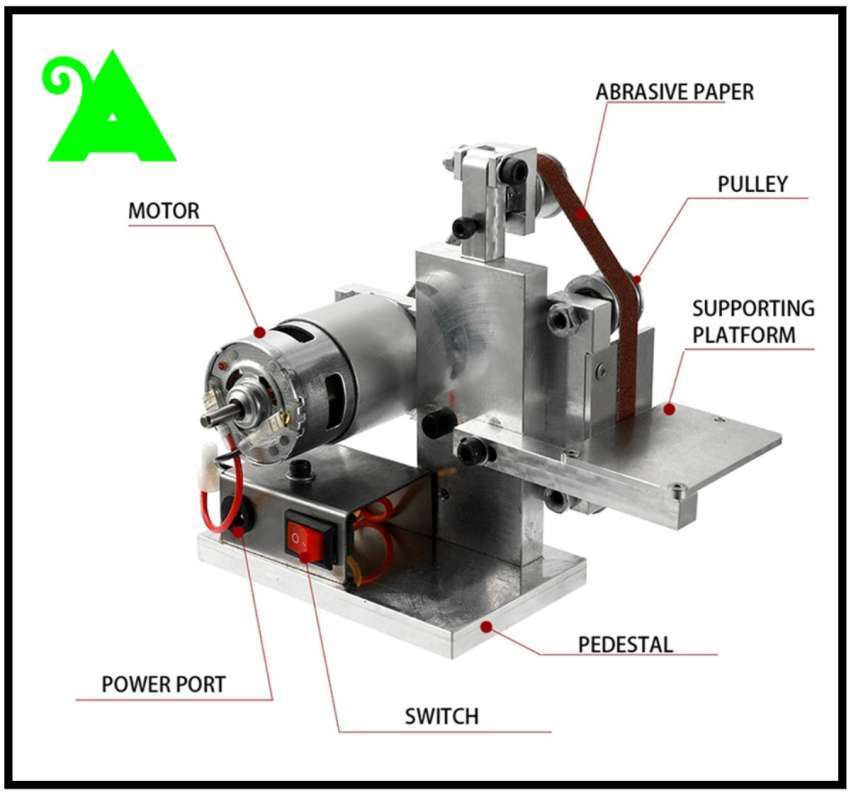 Harga outlet belt grinder