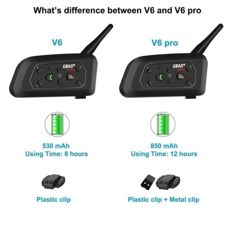 Jual Intercom V6 Pro Ejeas Bluetooth Helm Intercom Helmet Original Online September 2020 Blibli Com