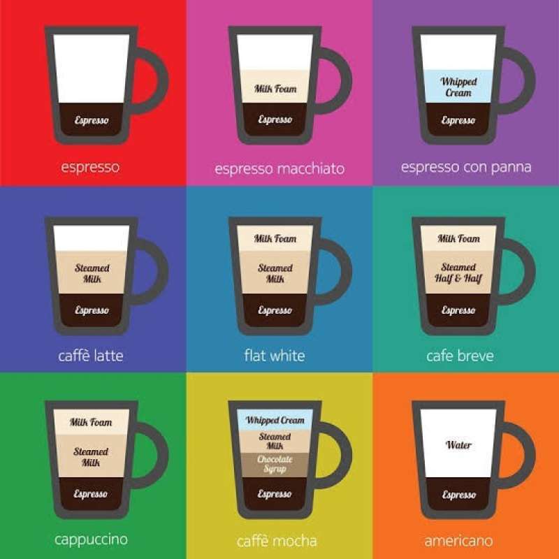 Jual Moka Pot Stainless - Espresso 