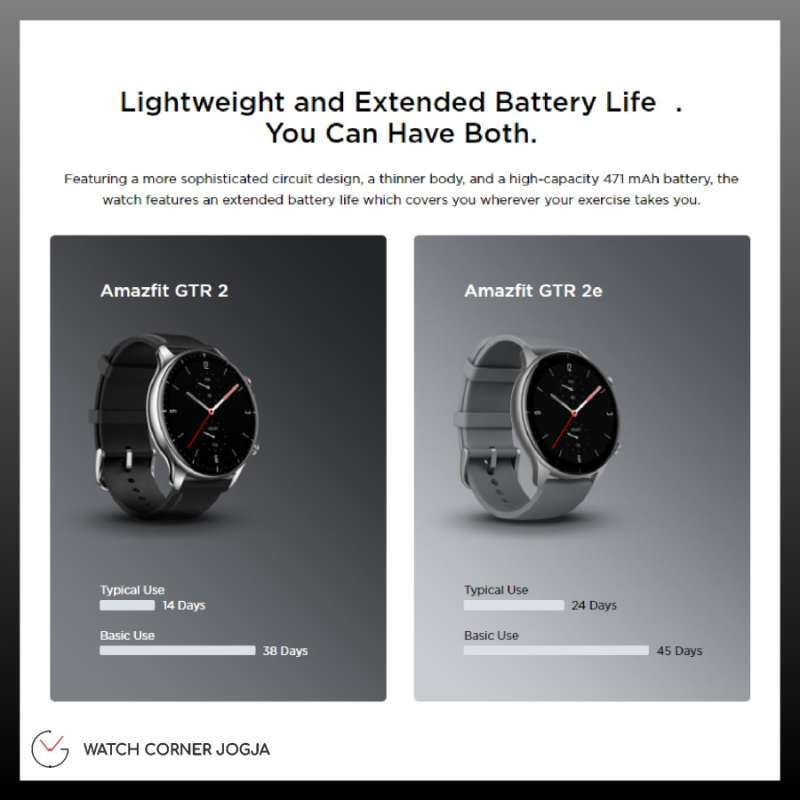 Promo Amazfit GTR 2e ORIGINAL Smartwatch Global Version SpO2 GARANSI RESMI  - Slate Grey di Seller Watch Corner Jogja - Kab. Sleman, DI Yogyakarta |  Blibli