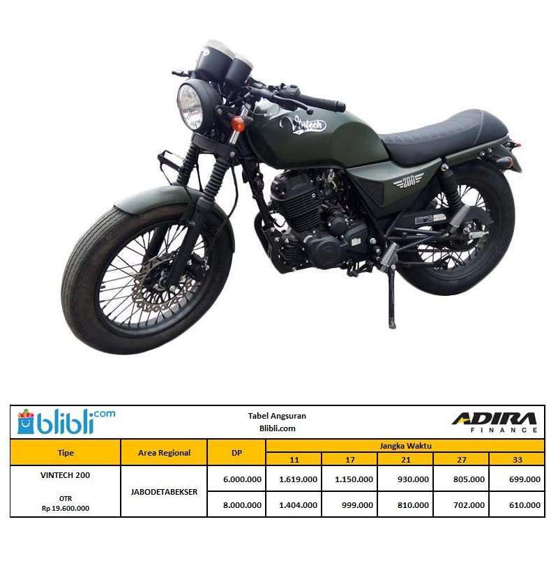 Adira Finance Viar Vintech 200 Sepeda Motor Listrik Otr Jabodetabekser Terbaru Agustus 2021 Harga Murah Kualitas Terjamin Blibli