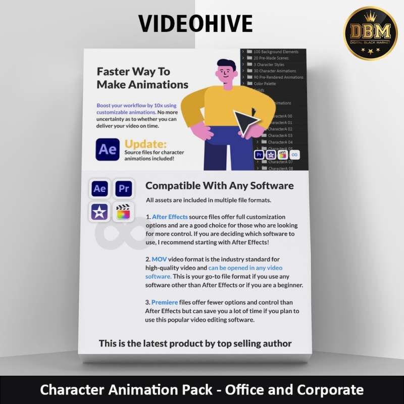 Jual Character Animation Pack - Office and Corporate - After Effects  Project Files di Seller DIGITAL BLACK MARKET - Bahagia, Kab. Bekasi | Blibli