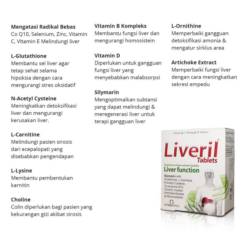 Jual Vitabiotics Liveril Suplemen Detoks 30 Tablets Online November 2020 Blibli