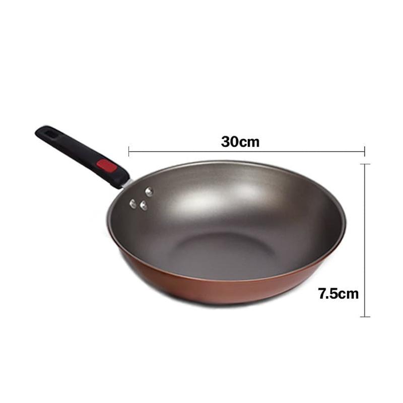 Jual Gm Bear 1090 Panci Set Wajan Penggorengan Teflon Murah Maret 2020 Blibli Com