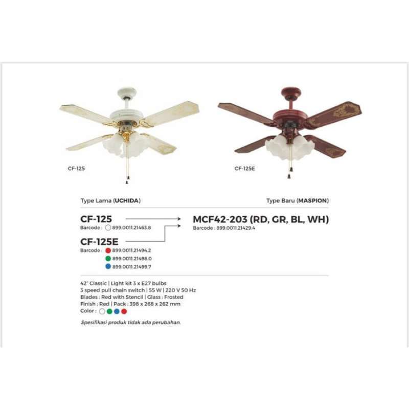 Jual Maspion Mcf42 203 Rd Uchida Ceiling Fan Kipas Angin Plafon Merah Online Februari 2021 Blibli
