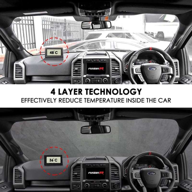 Jual Cover Sarung Mobil Yaris Lama Old Merk Fusion R Waterproof Not Krisbow Pp Murah Mei 2021 Blibli