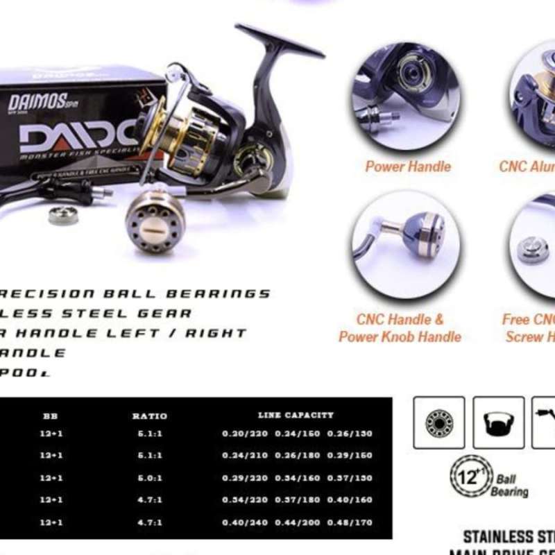 Reel daimos 3000