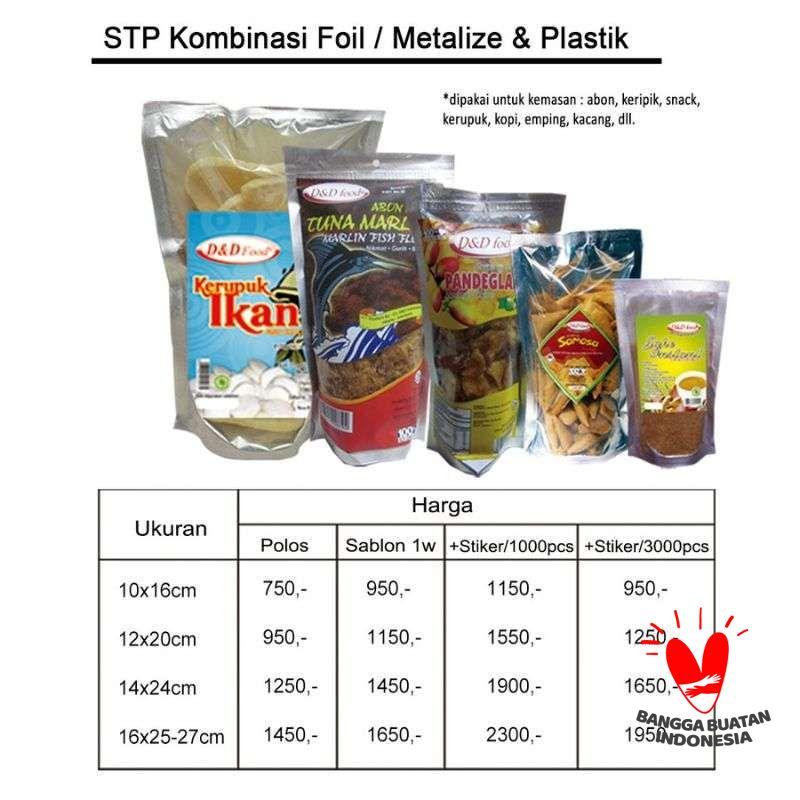 Ukuran pouch clearance