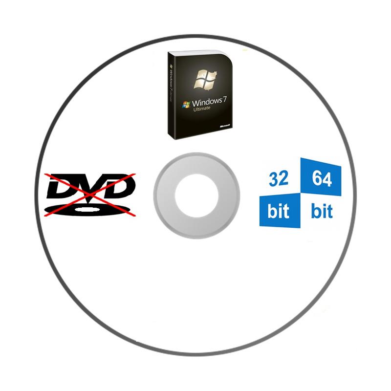 Jual Microsoft Lisensi Product Key Windows 7 Ultimate Retail Lifetime Online November 2020 Blibli Com